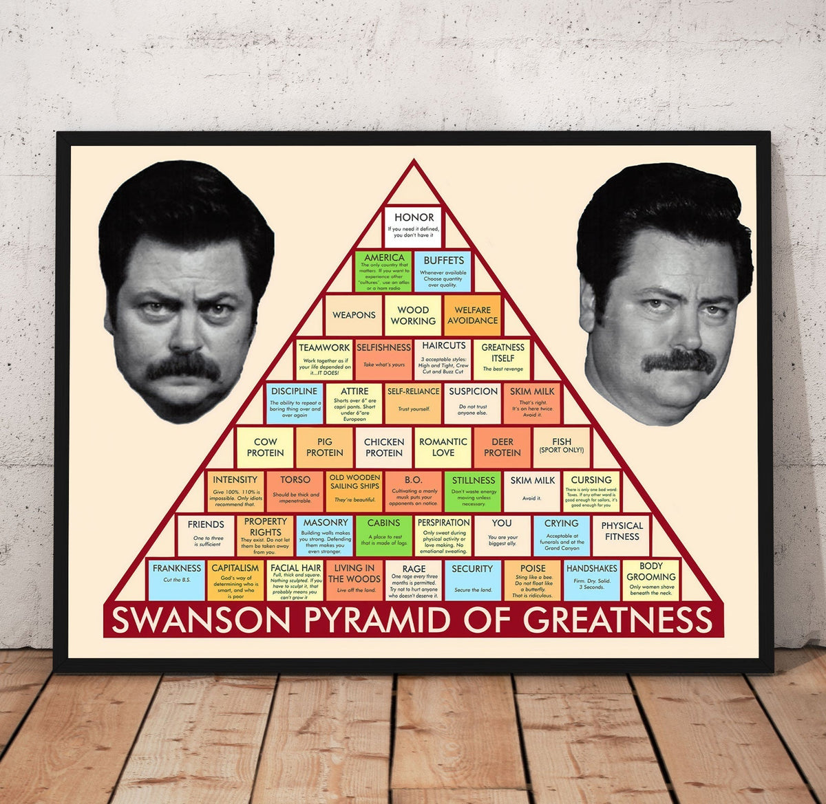 Parks & Rec Swanson Pyramid Of Greatness Poster/Canvas | Far Out Art 