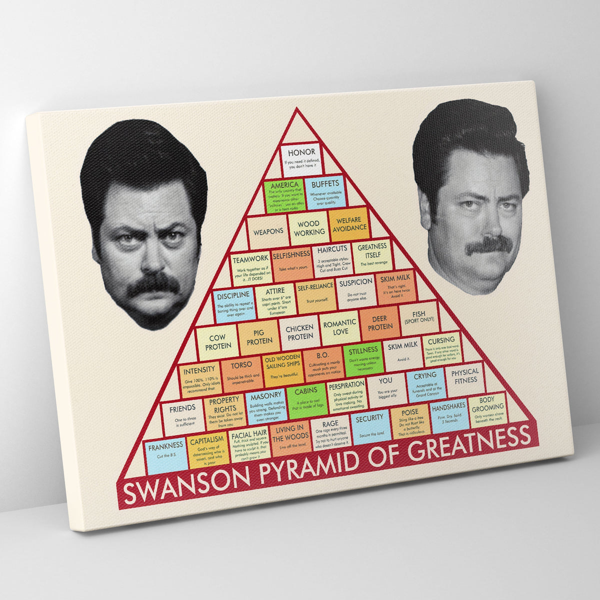Parks & Rec Swanson Pyramid Of Greatness Poster/Canvas | Far Out Art 